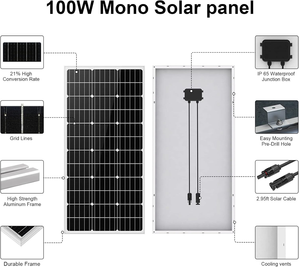 100 Watt 12 Volt Solar Panel Kit with Charge Controller and Mounting Brackets K5093