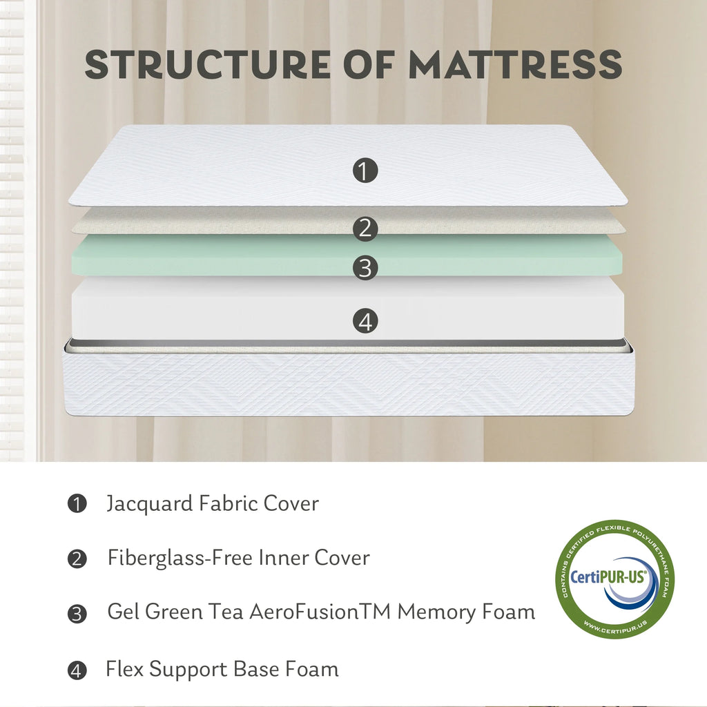 White Twin 6 inch Memory Foam Mattress Z909505
