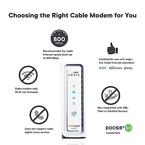 White DOCSIS 3.0 Cable Modem P2096