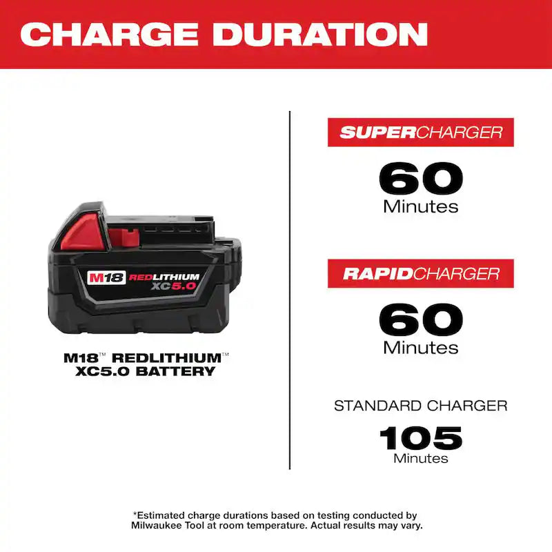 18-Volt 5.0 Ah Lithium-Ion Battery Pack X395700