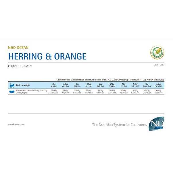 Herring & Orange Adult Dry Cat Food W2427