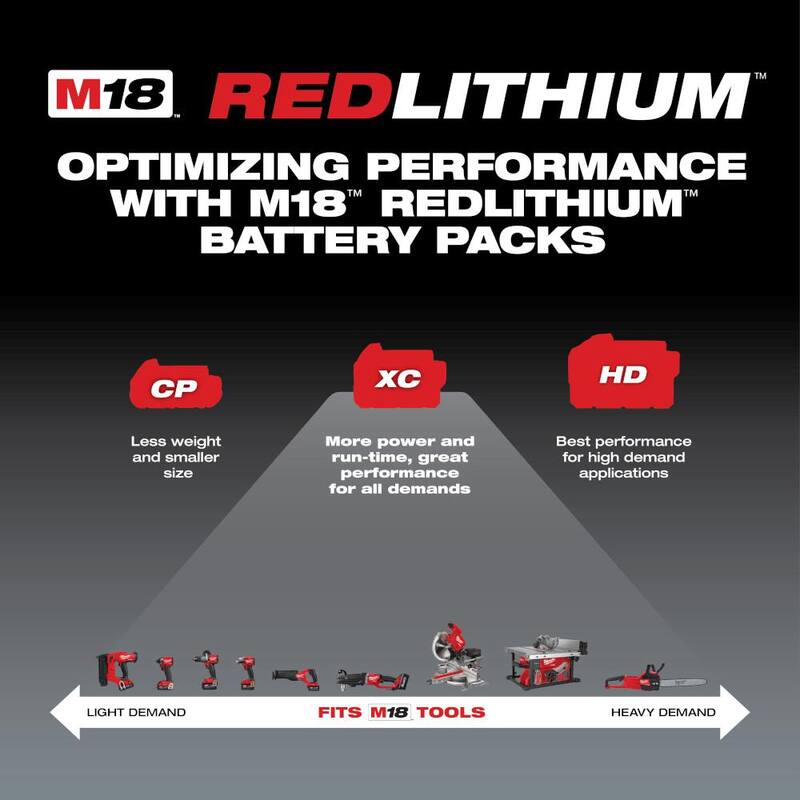 18-Volt 5.0 Ah Lithium-Ion Battery Pack X395700