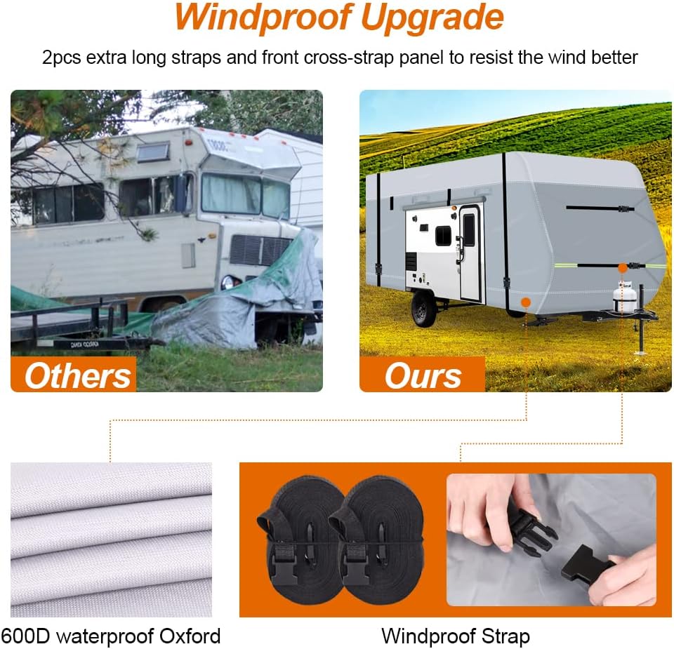 600D Waterproof Oxford Travel Trailer RV Cover 28'7''-31'6'' with Tire Cover Z971835