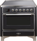 36 Induction Range with Electric Oven in Matte Graphite U4523