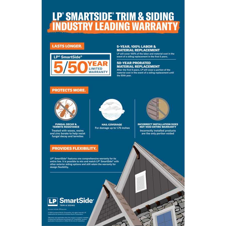 Primed Engineered Panel Siding 0.315-in x 48-in x 96-in O308