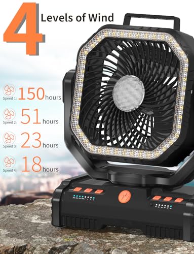 Battery Operated Portable Camping Tent Fan with LED Lantern Light A591040