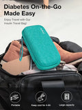 Portable Insulin Cooler Travel Case and 4 Gel Ice Packs H21939