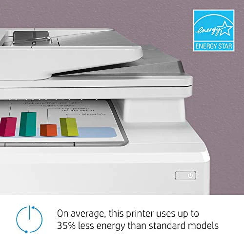 Color Multifunction Laser Printer Q464993