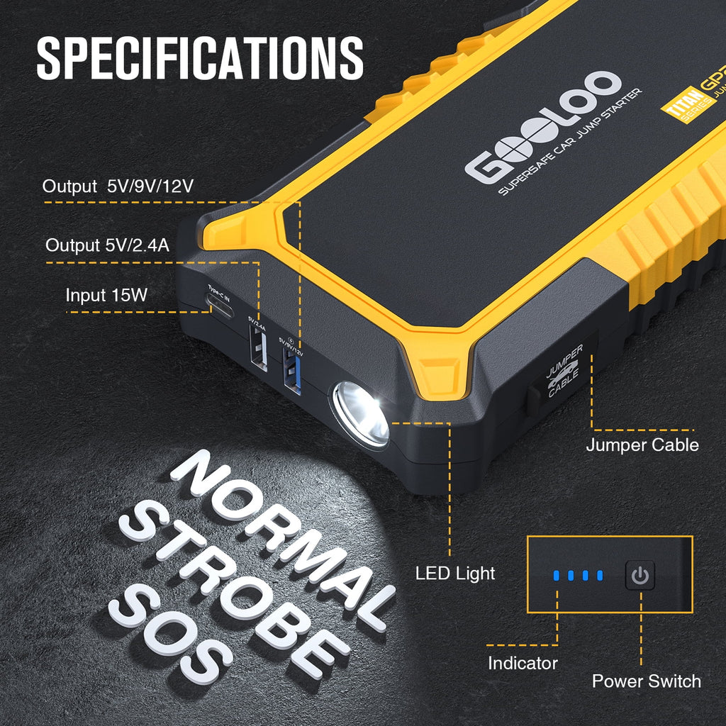 2000A Peak 12V Portable Lithium Jump Starter R42064