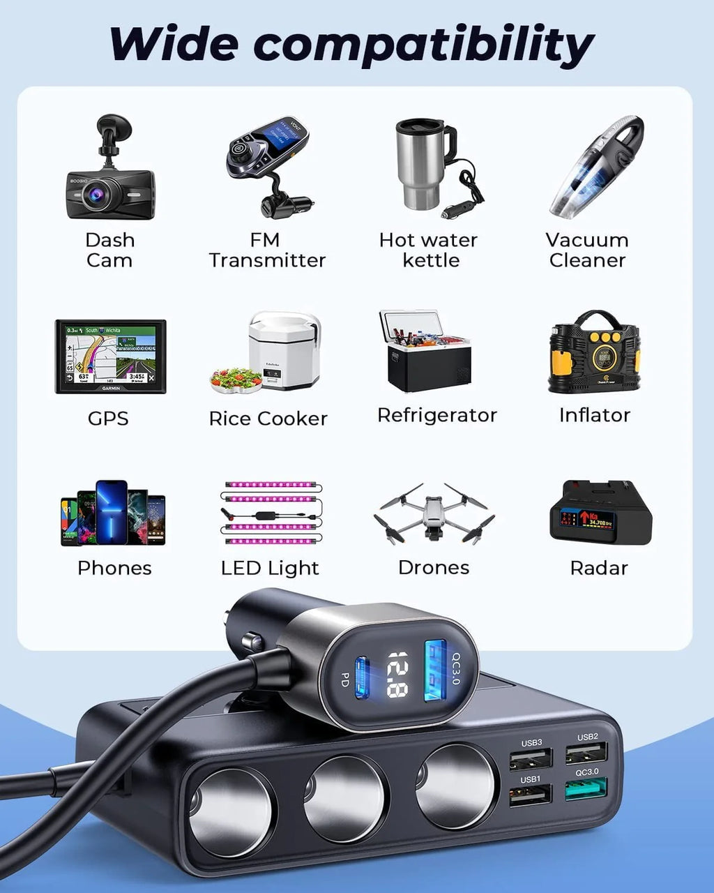 3 Socket 154W PD & QC 3.0 USB Car Charger Y532226