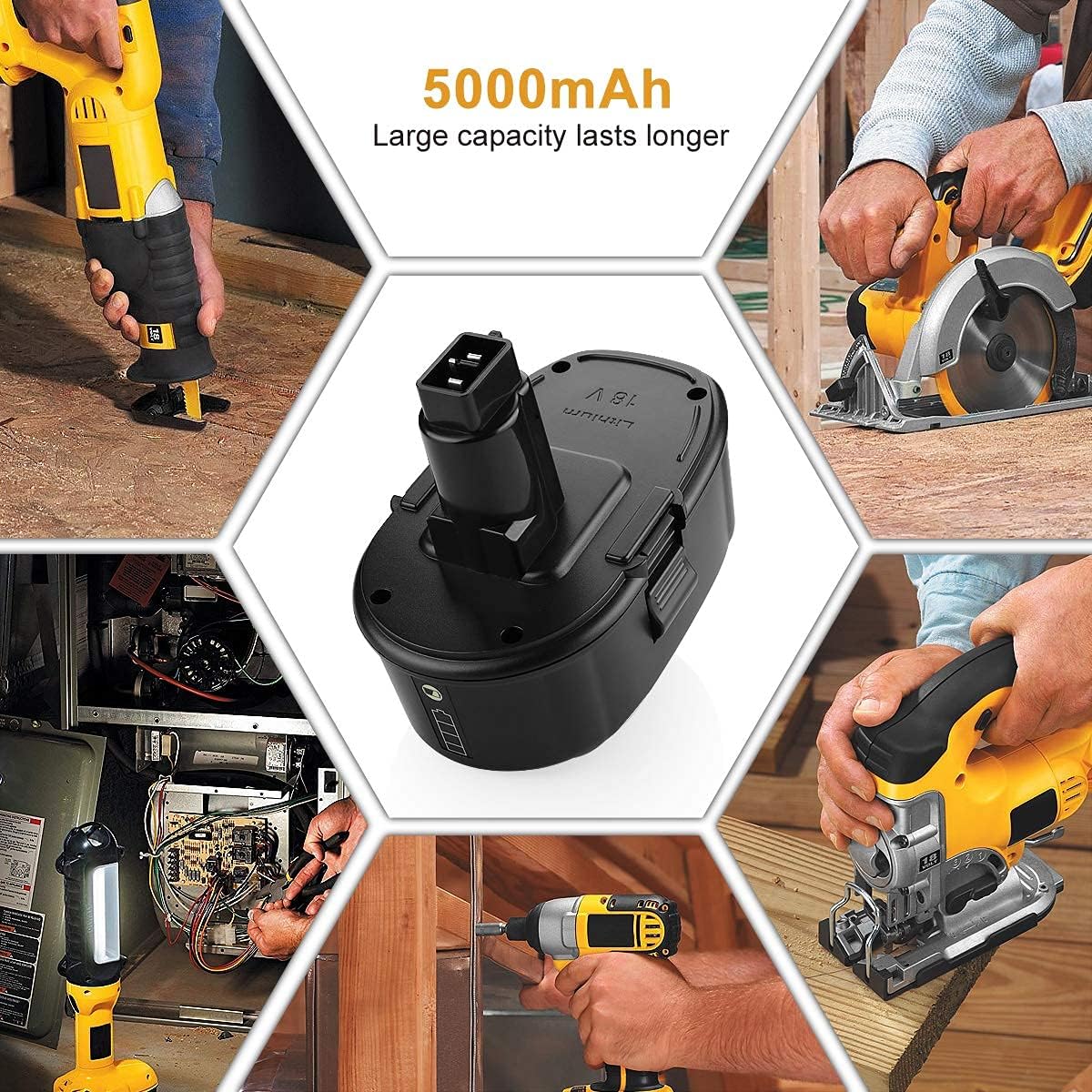 2Pack 5.0Ah Lithium Battery for Dewalt 18V A5463