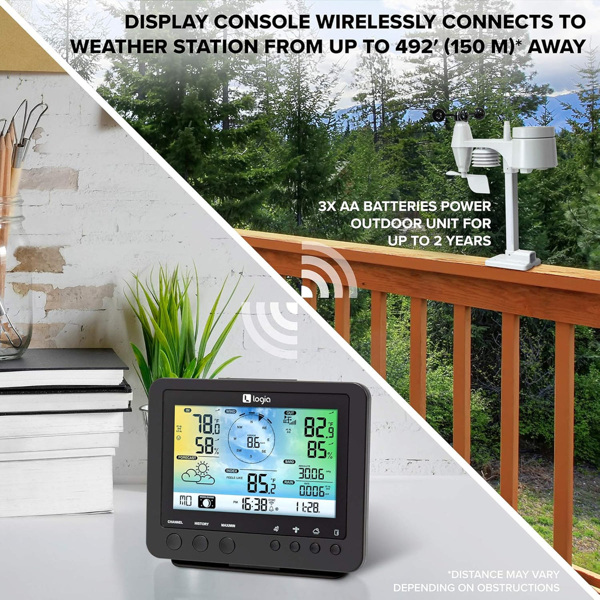 5-in-1 Wi-Fi Weather Station with Indoor/Outdoor Remote Monitoring D740207