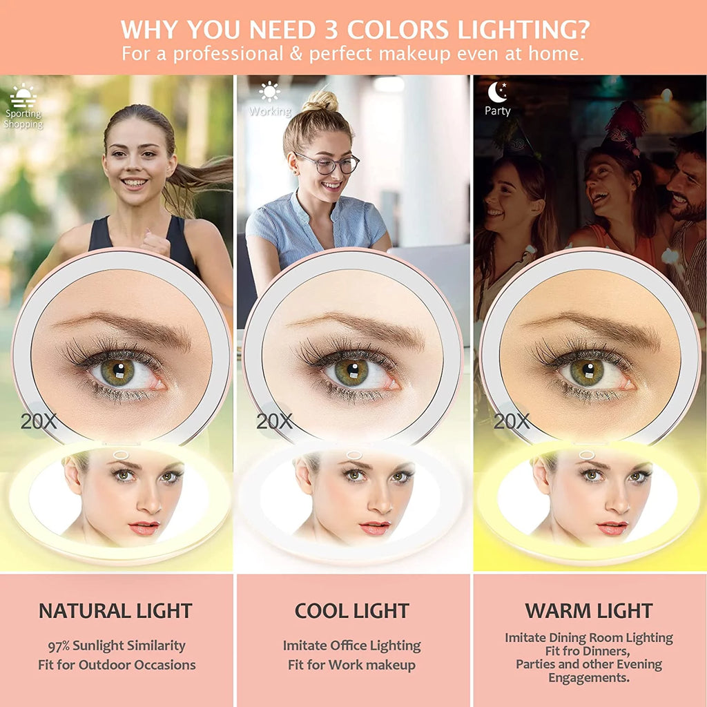 5 inches 1x/25x Magnification Makeup Mirror with LED Lights S9509