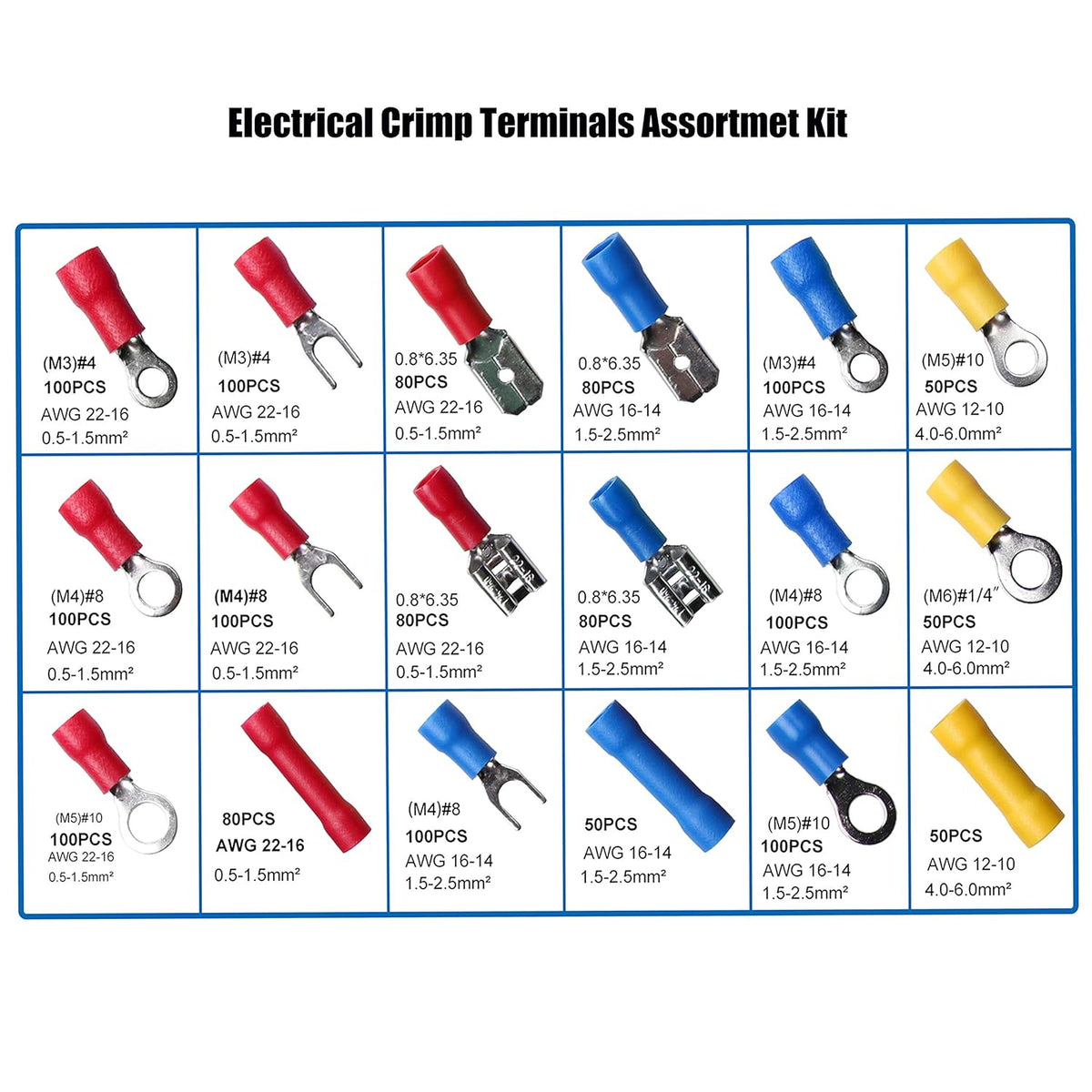 1280PCS Insulated Crimp Terminals Connector Set F524868