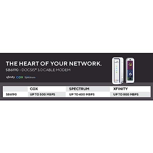 White DOCSIS 3.0 Cable Modem P2096