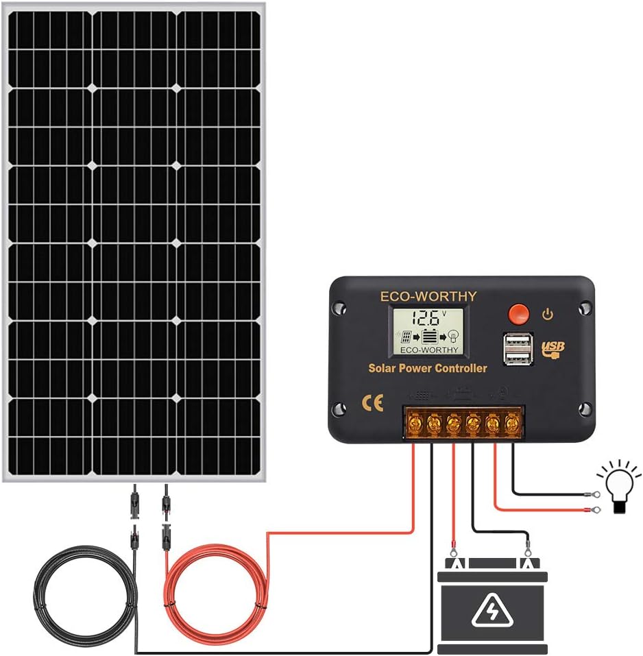 100 Watt 12 Volt Solar Panel Kit with Charge Controller and Mounting Brackets K5093