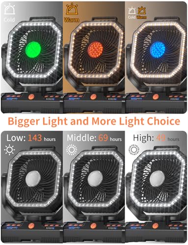 Battery Operated Portable Camping Tent Fan with LED Lantern Light A591040
