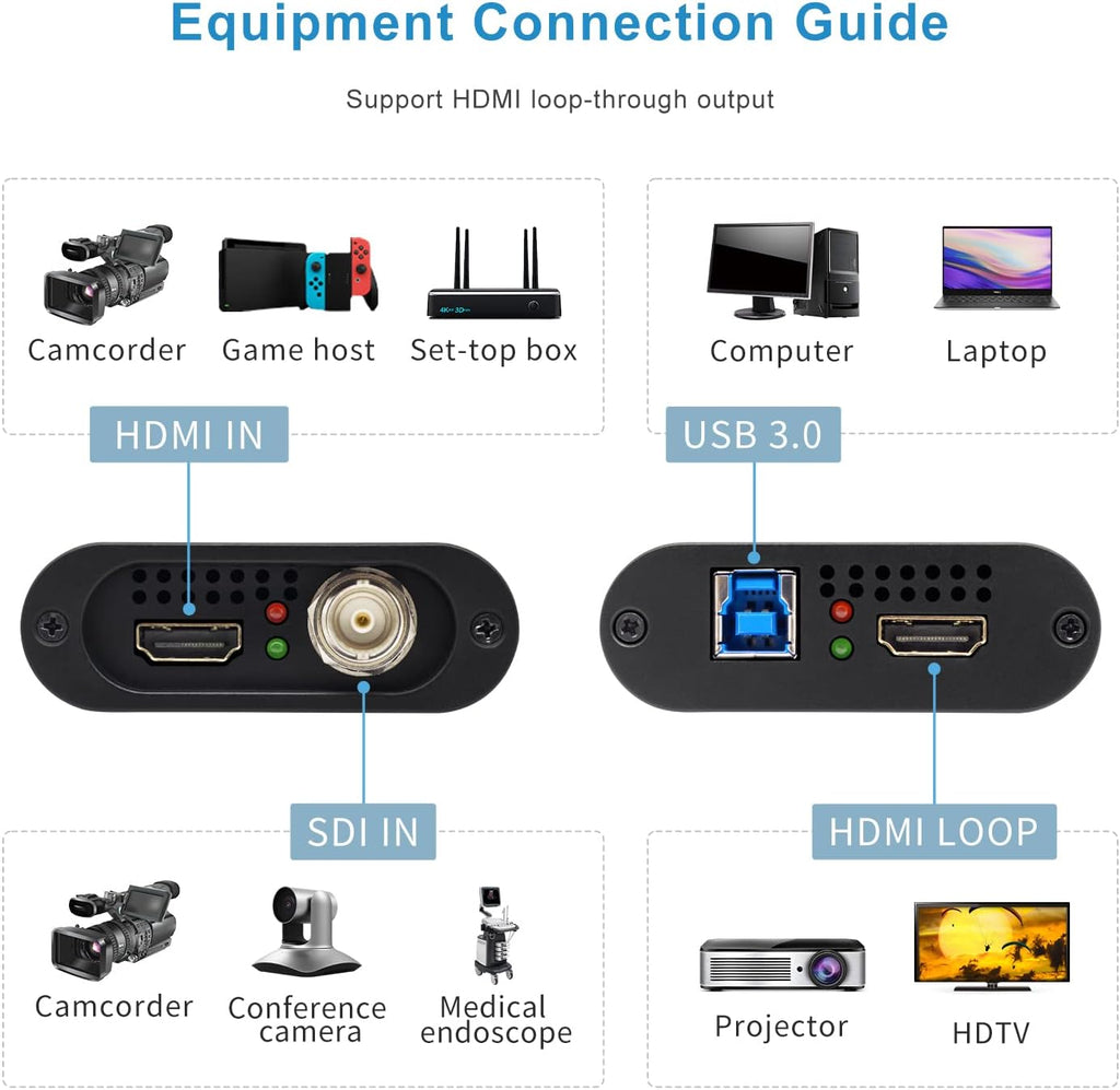 USB 3.0 HDMI SDI Dual Input Capture Card Video Grabber Converter O42642