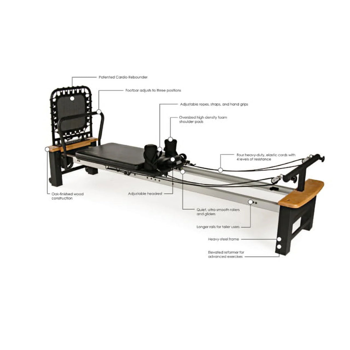 Pilates Reformer R253