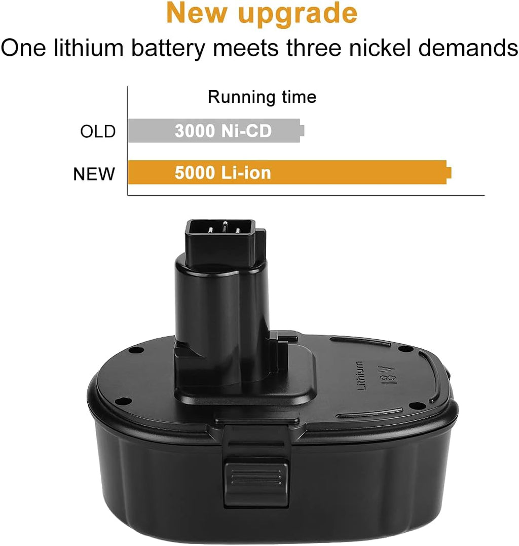 2Pack 5.0Ah Lithium Battery for Dewalt 18V A5463