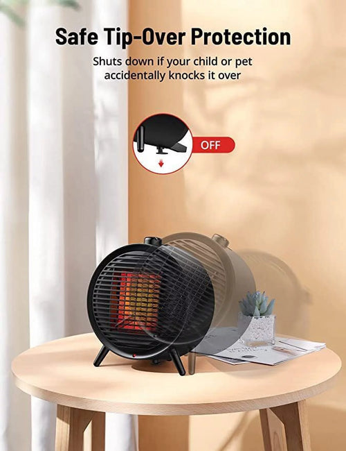 1500W Portable Electric Space Heater G7645