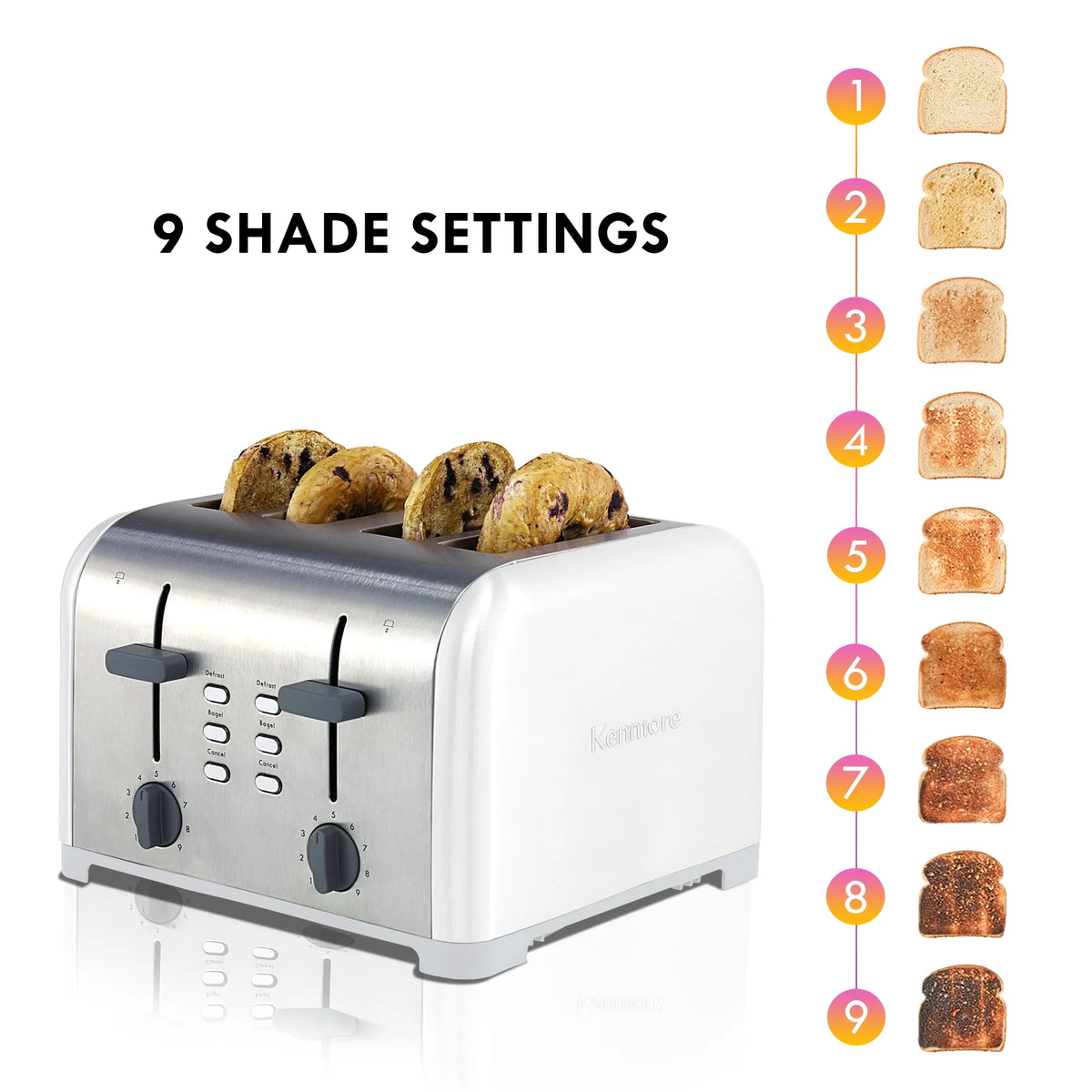 4-Slice Stainless Steel Toaster with Dual Controls T34465
