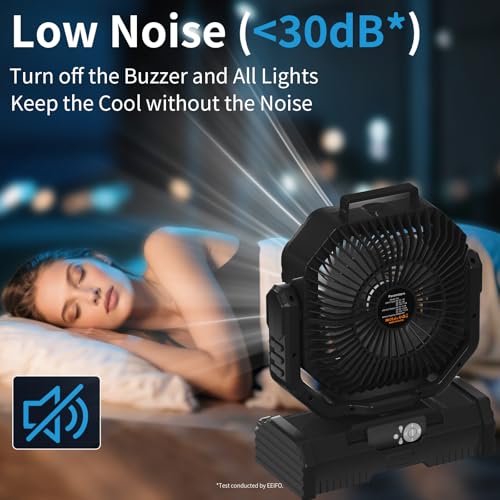 Battery Operated Portable Camping Tent Fan with LED Lantern Light A591040