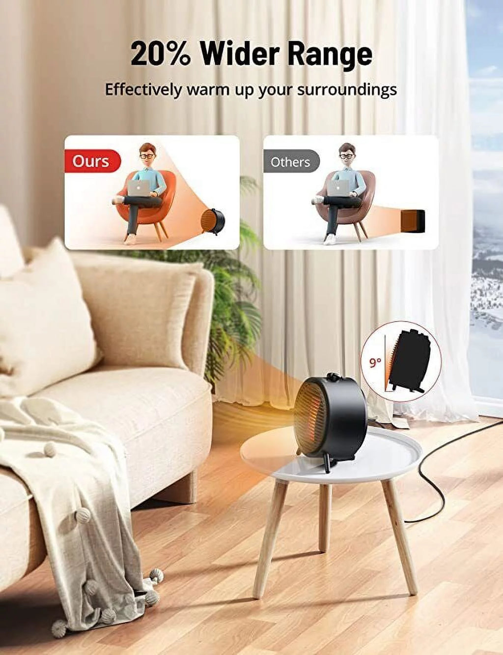 1500W Portable Electric Space Heater G7645