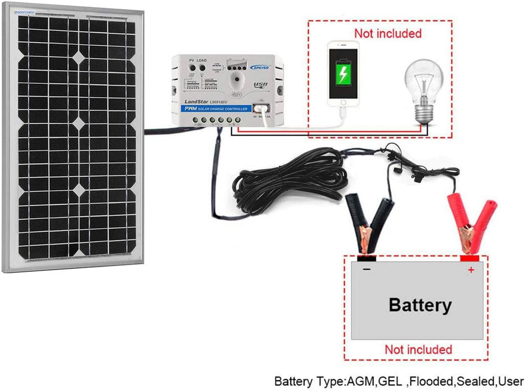 12V 30W 5A Mono Solar Panel with Charge Controller C53379