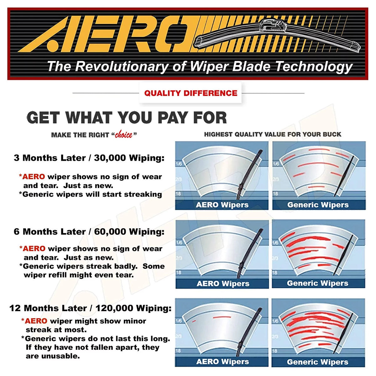 26" All-Season Beam Windshield Wiper Blades Set of 2 I53866