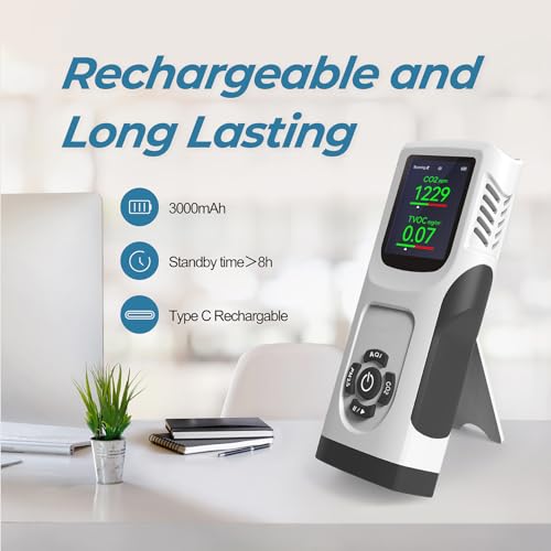 3000mAh Air Quality Monitor with LED Screen S89648