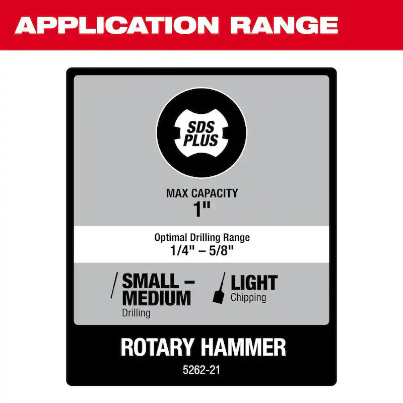 1 in. SDS Rotary Hammer O689906