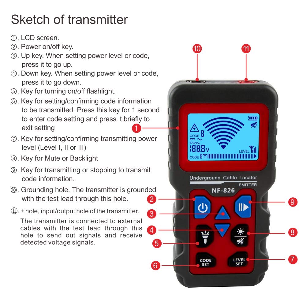 Cable Tester Wire Tracker Q43825