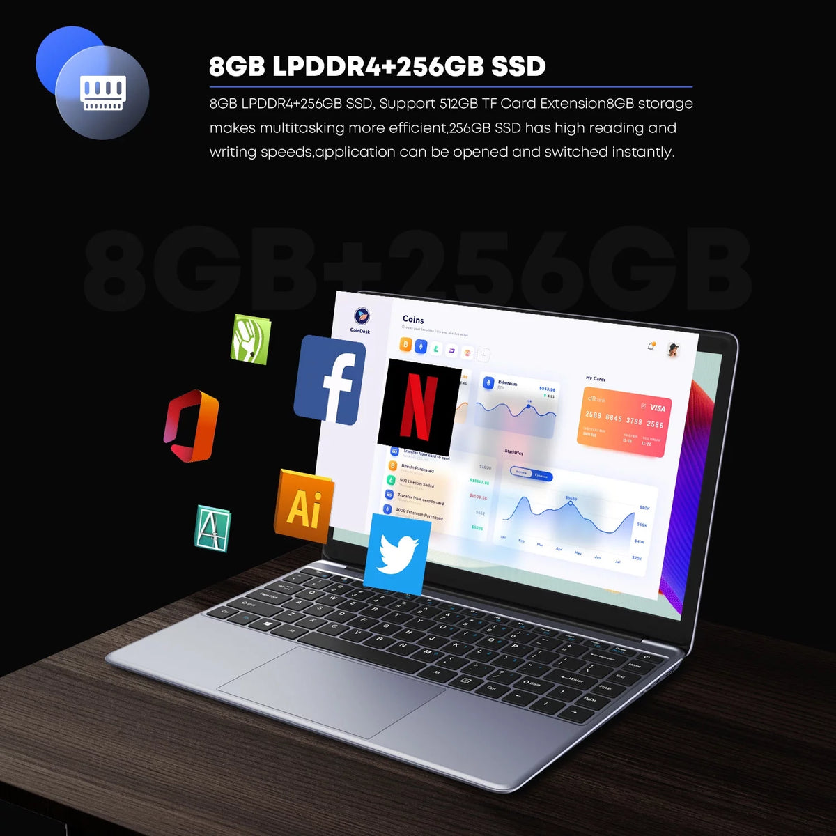 14.1" Laptop 256GB SSD 8G RAM Windows 11 Intel Quad Core IPS Screen Q8556