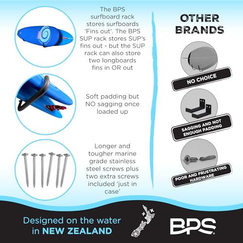 Ultrastrong Ultrapadded Surfboard and Standup Paddle Board Rack Wall Mount Storage with Marine Grade Stainless Steel Screws B765515