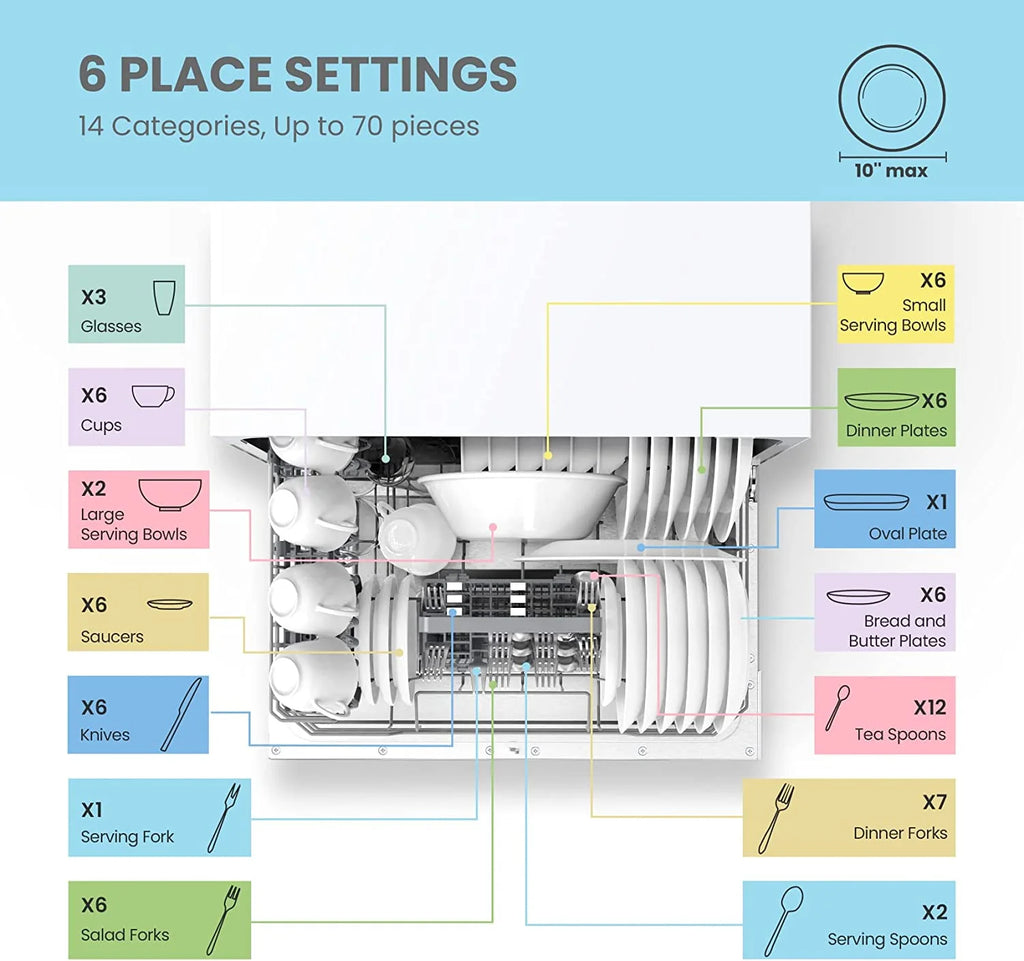White Countertop Dishwasher with 6 Place Settings O488