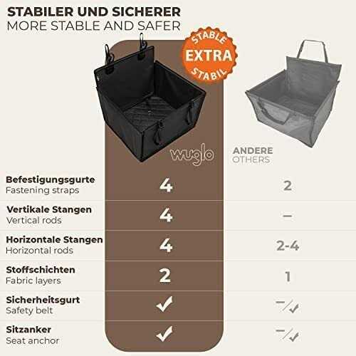 Extra Stable Dog Car Seat with 4 Fastening Straps U38789