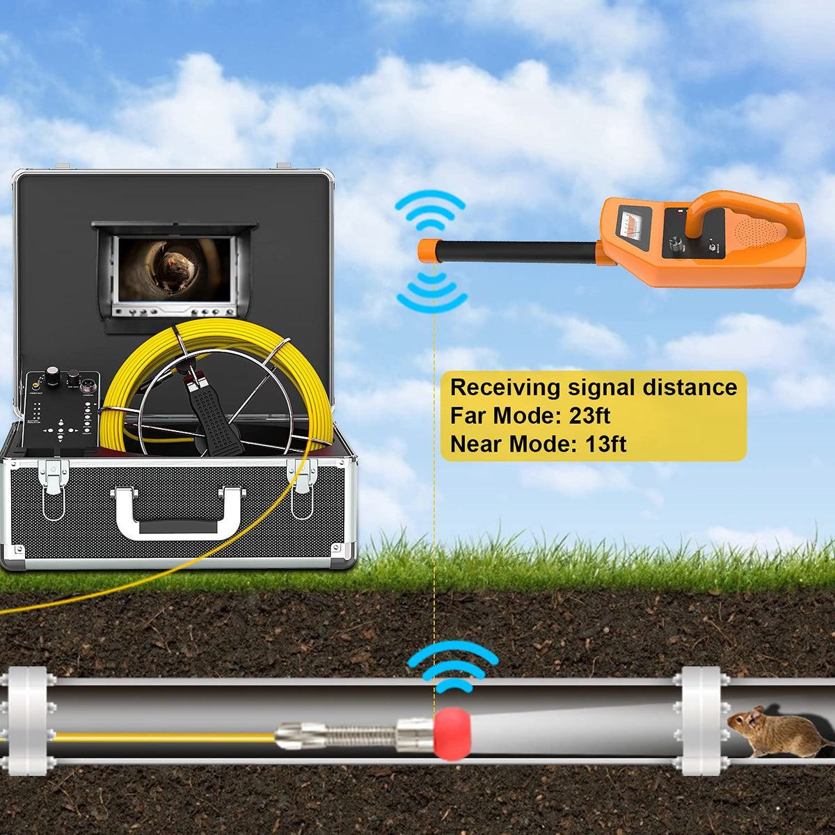 Sewer Camera with Locator, 165ft Inspection Camera with 512Hz Sonde Transmitter and Receiver, DVR and 7 LCD Monitor IP68 Waterproof Pipe Inspection Camera H3210