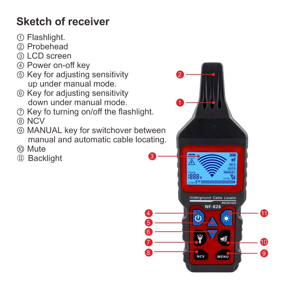 Cable Tester Wire Tracker Q43825