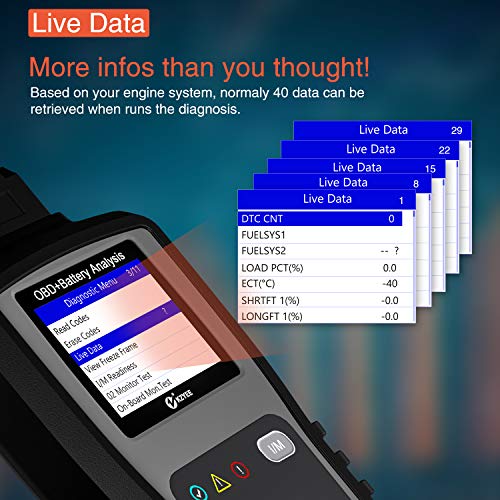 Heavy Duty Scan Tool Diesel Truck Diagnostic Scanner Code Reader R759