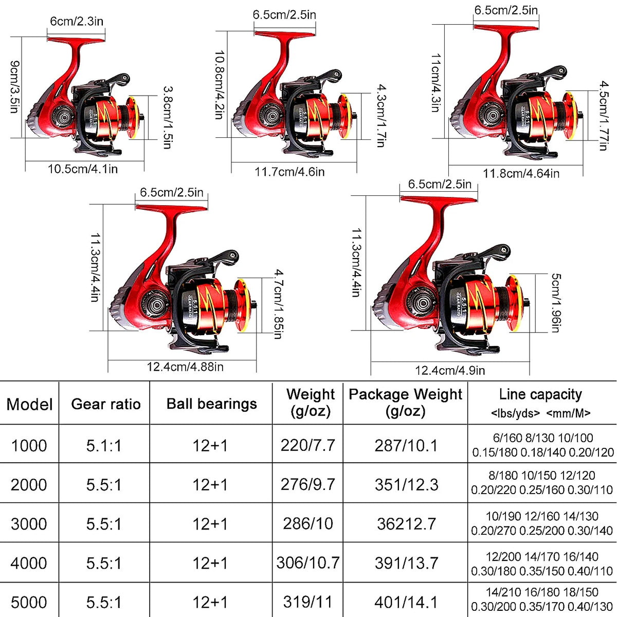 Sougayilang Fishing Reel Ultralight 12+1 BB Spinning Reel R39381