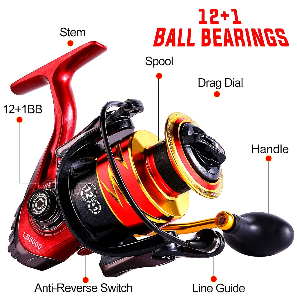 Sougayilang Fishing Reel Ultralight 12+1 BB Spinning Reel R39381