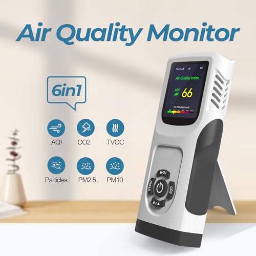 3000mAh Air Quality Monitor with LED Screen S89648