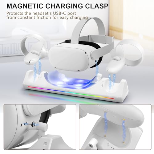 Charging Dock for VR Headset & Touch Controllers with 2 Rechargeable Batteries I2584
