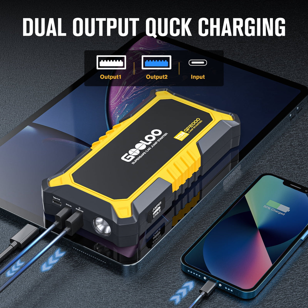 2000A Peak 12V Portable Lithium Jump Starter R42064