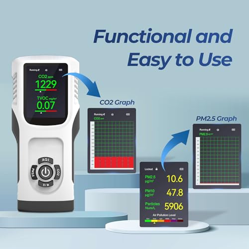 3000mAh Air Quality Monitor with LED Screen S89648