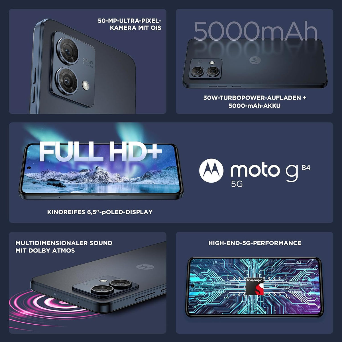 Midnight Blue 256GB + 12GB RAM Dual SIM Android 13 Smartphone J73701
