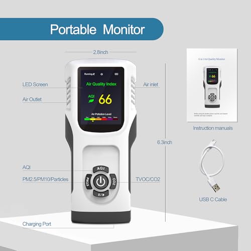 3000mAh Air Quality Monitor with LED Screen S89648