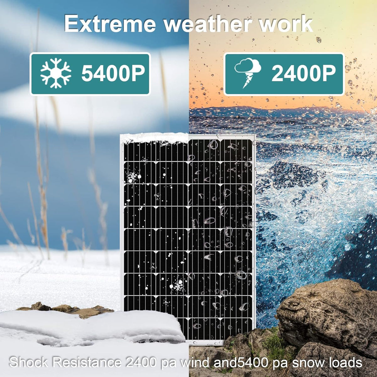 100 Watt 12 Volt Solar Panel Kit with Charge Controller and Mounting Brackets K5093