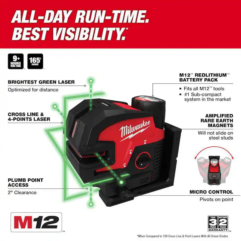12-Volt Cordless Green Cross Line Laser Kit with Laser Distance Meter D977